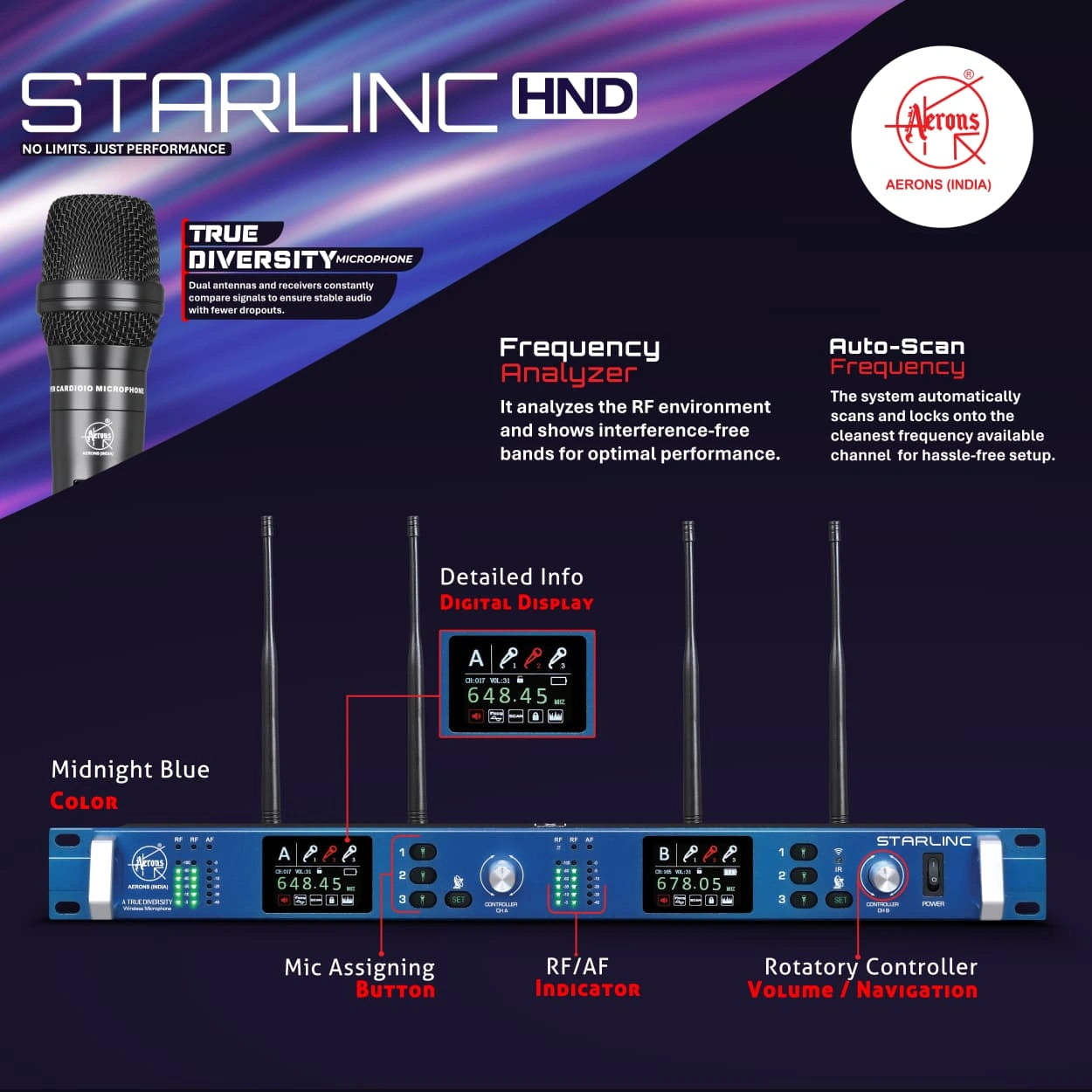 AERONS INDIA STARLINC HND WIRELESS MIC