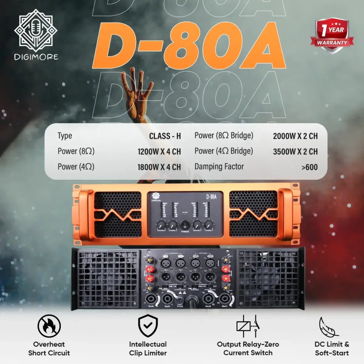 DIGIMORE D-80A 7200W Class-H Amplifier (4-Channel)